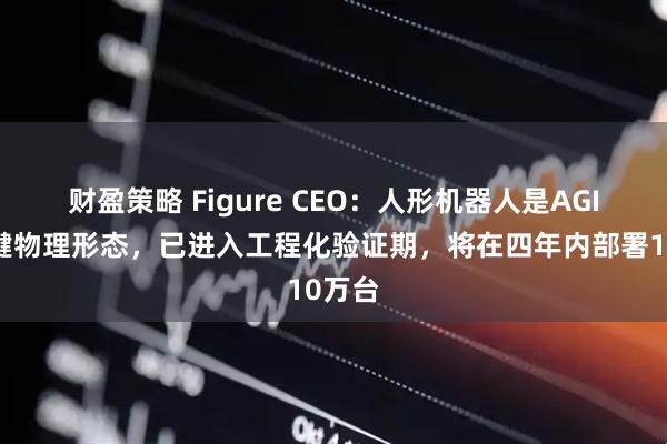 财盈策略 Figure CEO：人形机器人是AGI的关键物理形态，已进入工程化验证期，将在四年内部署10万台